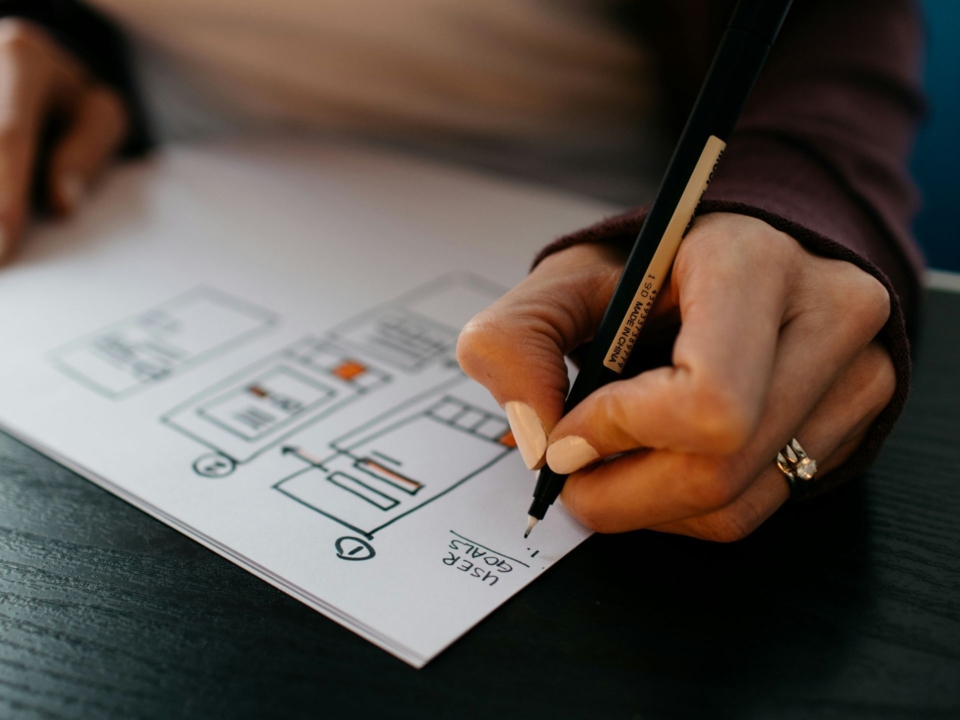 Email Journeys for Global Brands Delivered